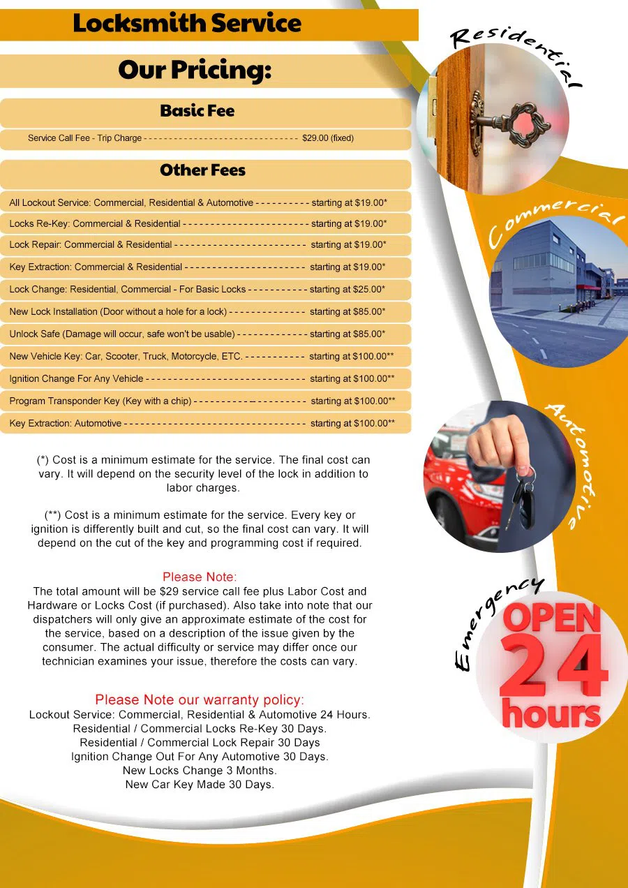 Grantville CA Locksmith Store, Grantville, CA 619-913-7762